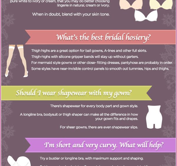 How to Choose Your Bridal Lingerie WeddingDates Blog